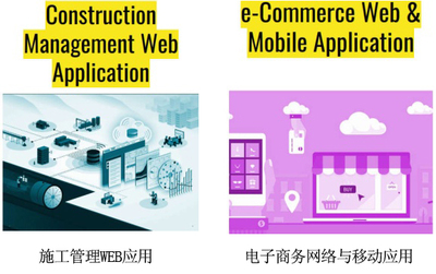 (德國)規(guī)范開發(fā)軟件、web或移動應用程序的服務