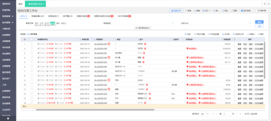 福建餐飲ERP服務(wù)公司 以軟件賦能行業(yè)數(shù)字化轉(zhuǎn)型